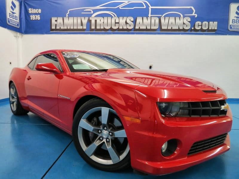 Car Dealer in Denver, CO