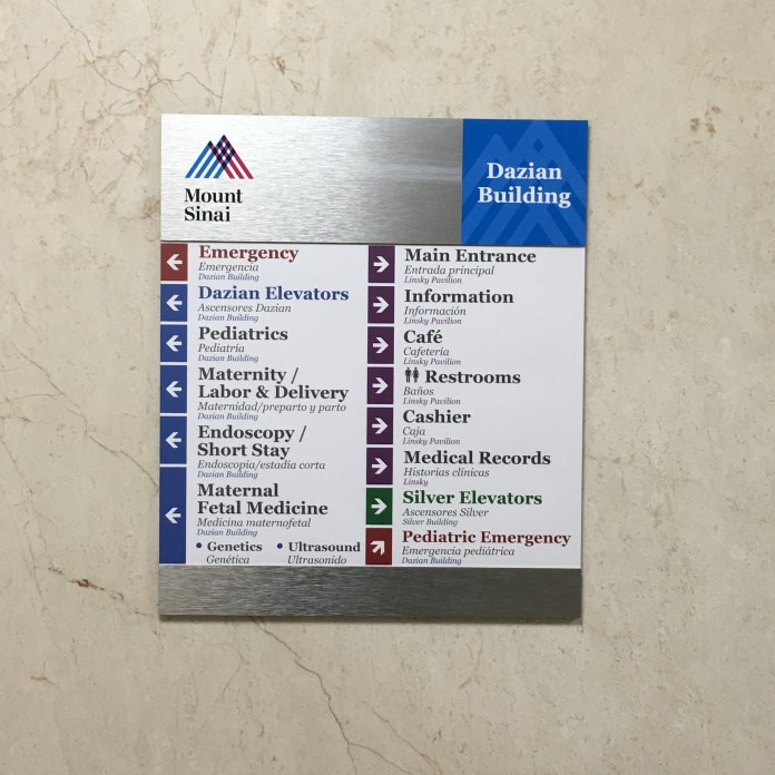 Wayfinding Signs