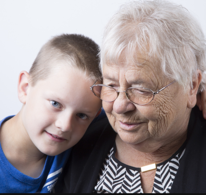 Avatar for Home care for everyone