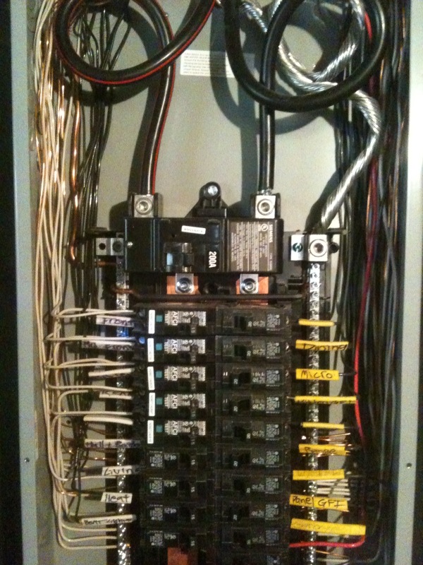 Electrical Panel