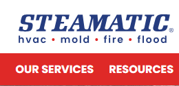 Avatar for Steamatic Inc