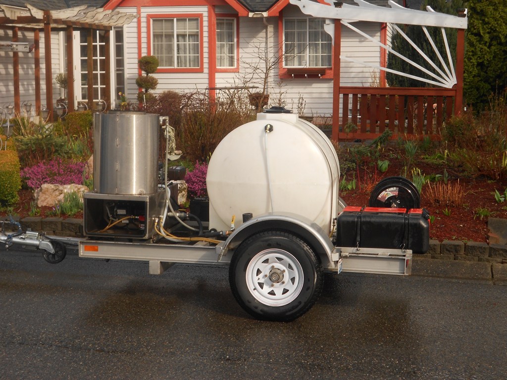 Pressure Washing Equipment