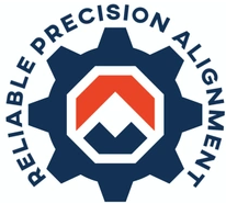Avatar for Reliable Precision Alignment