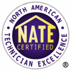 Avatar for Northern Colorado Energy Solutions LLC.