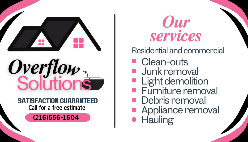 Avatar for Overflow Solutions