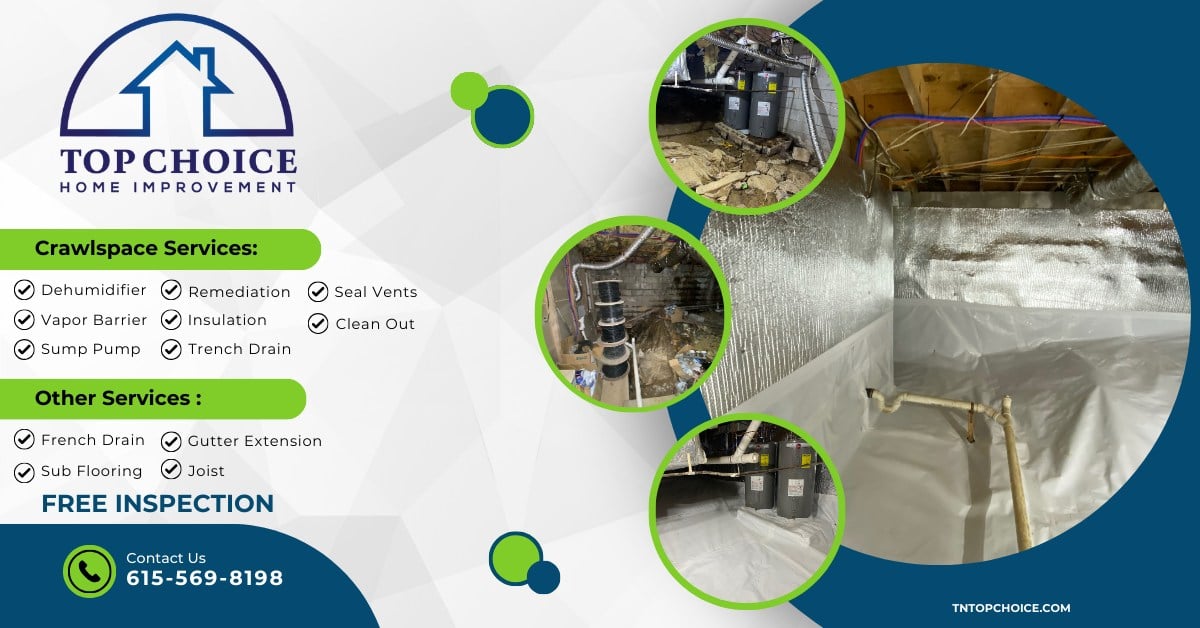 Avatar for Top Choice Home Improvement LLC