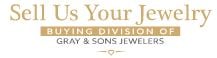 Avatar for Sell Us Your Jewelry
