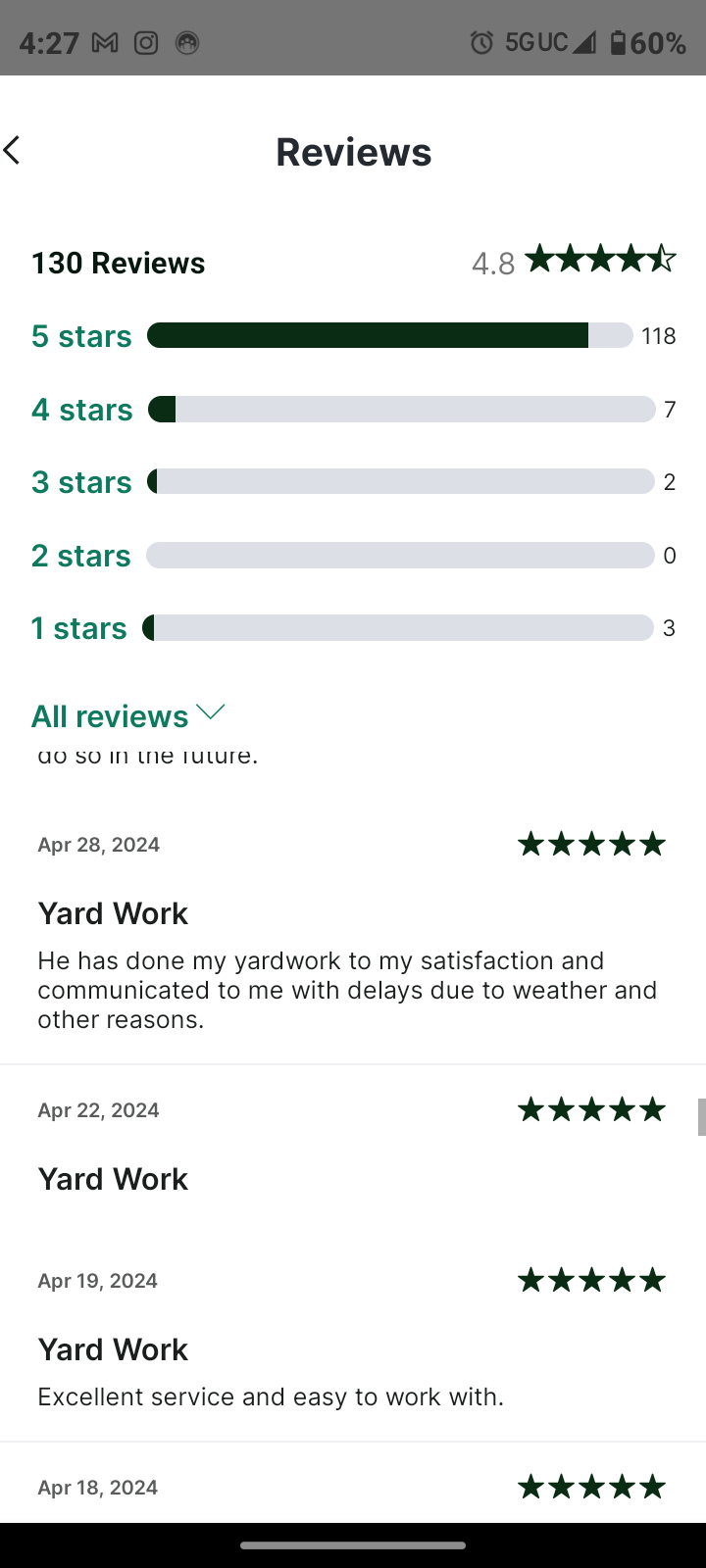 Avatar for Jason Erp