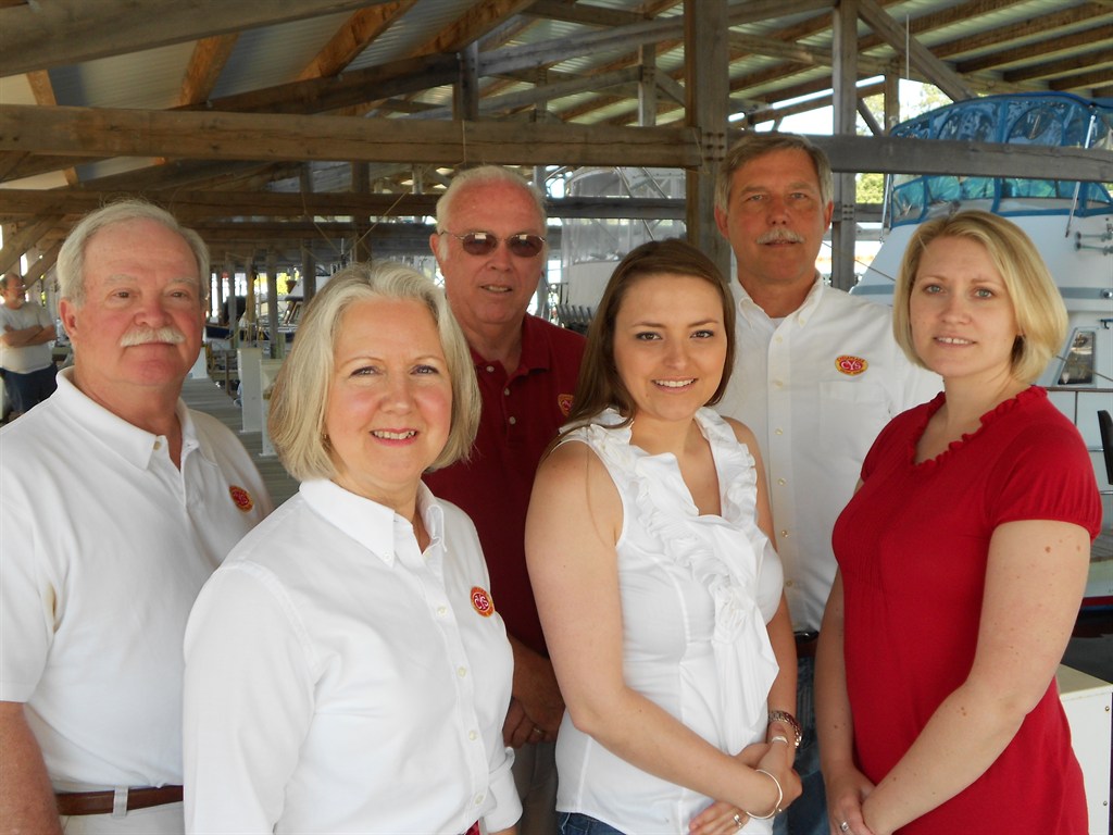 Brokerage Team