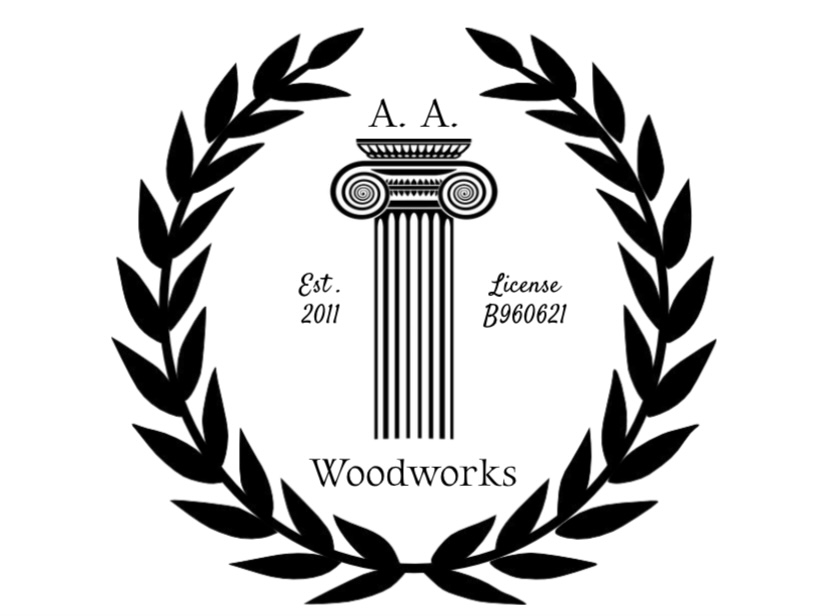 Avatar for All Around Woodworks