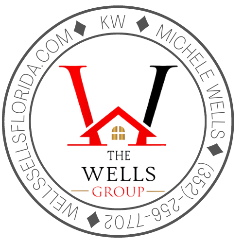 Avatar for The Wells Group of Keller Williams Realty