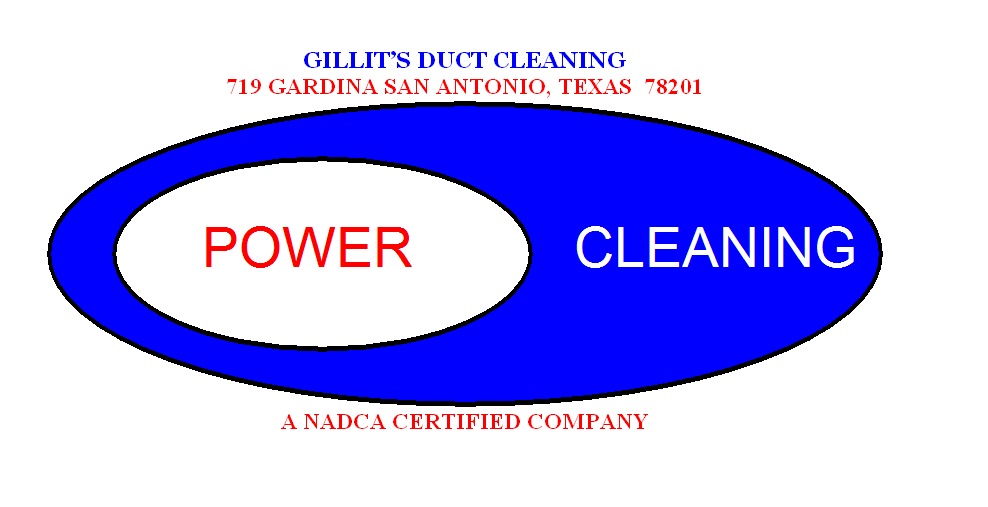 Avatar for Gillit's Duct Cleaning