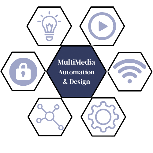 Multimedia Automation & Design logo