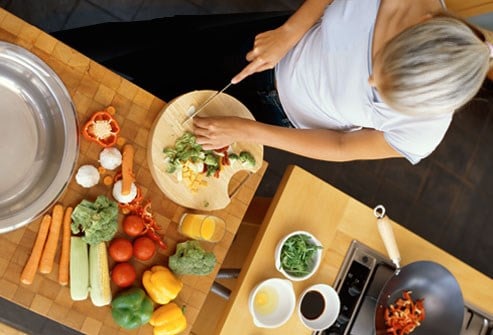 Avatar for Eclectic Domestics