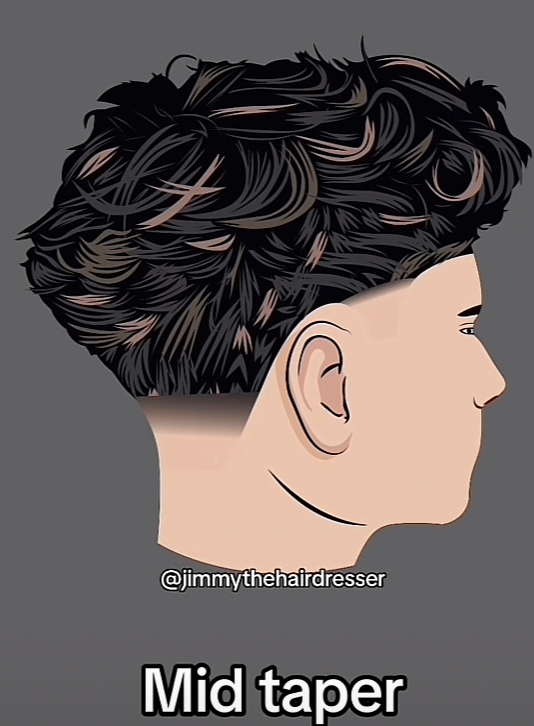 Avatar for Daytons mowing