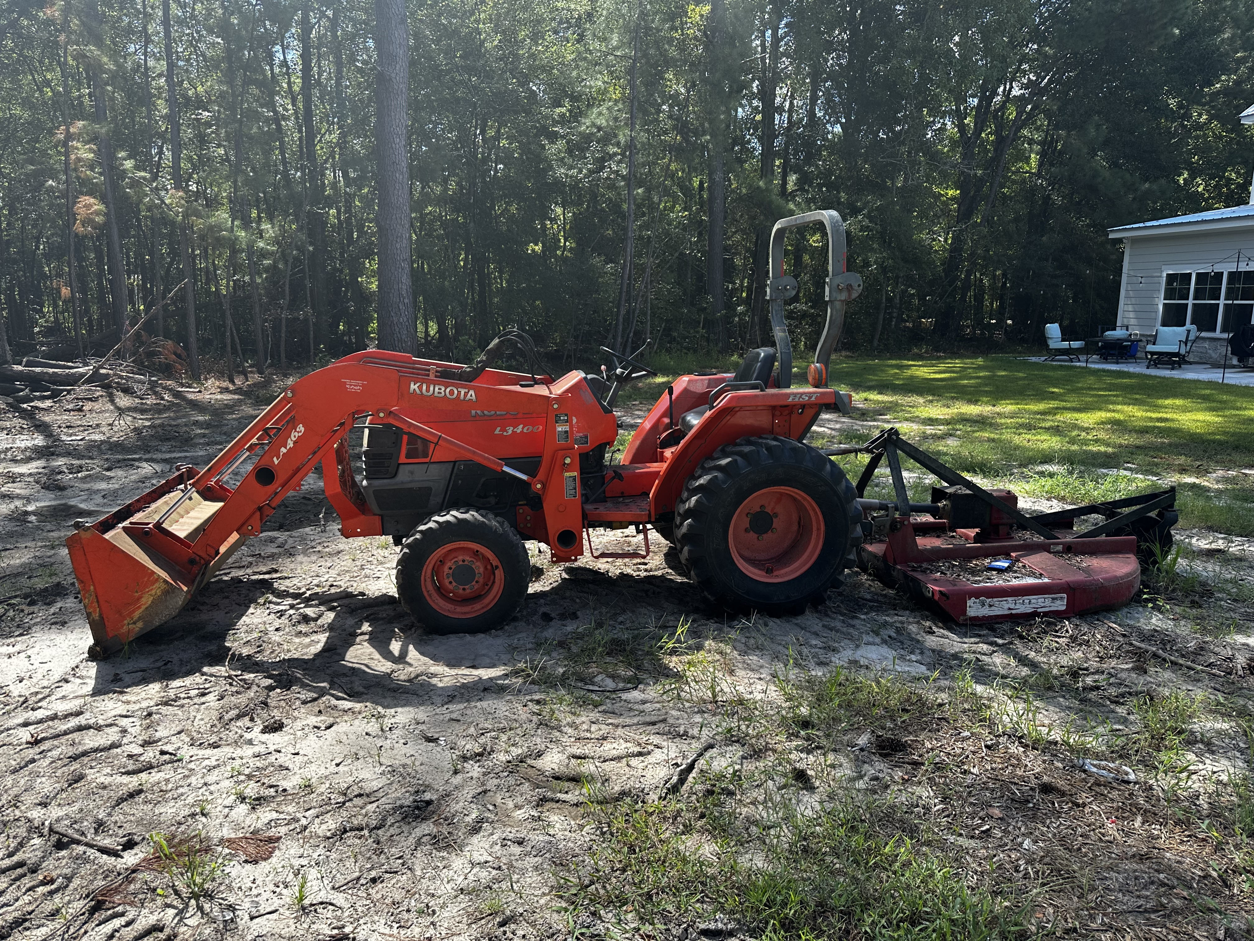 Avatar for STM Equipment