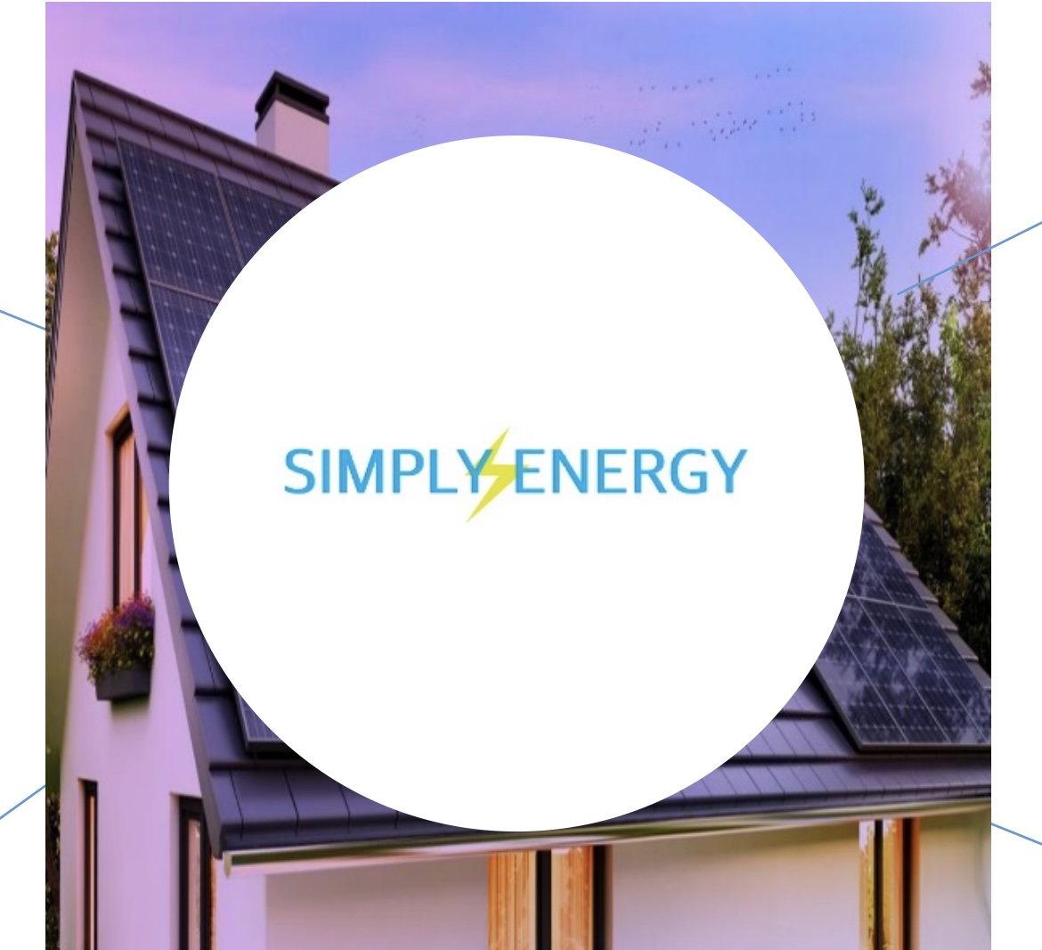 Avatar for Simply Energy