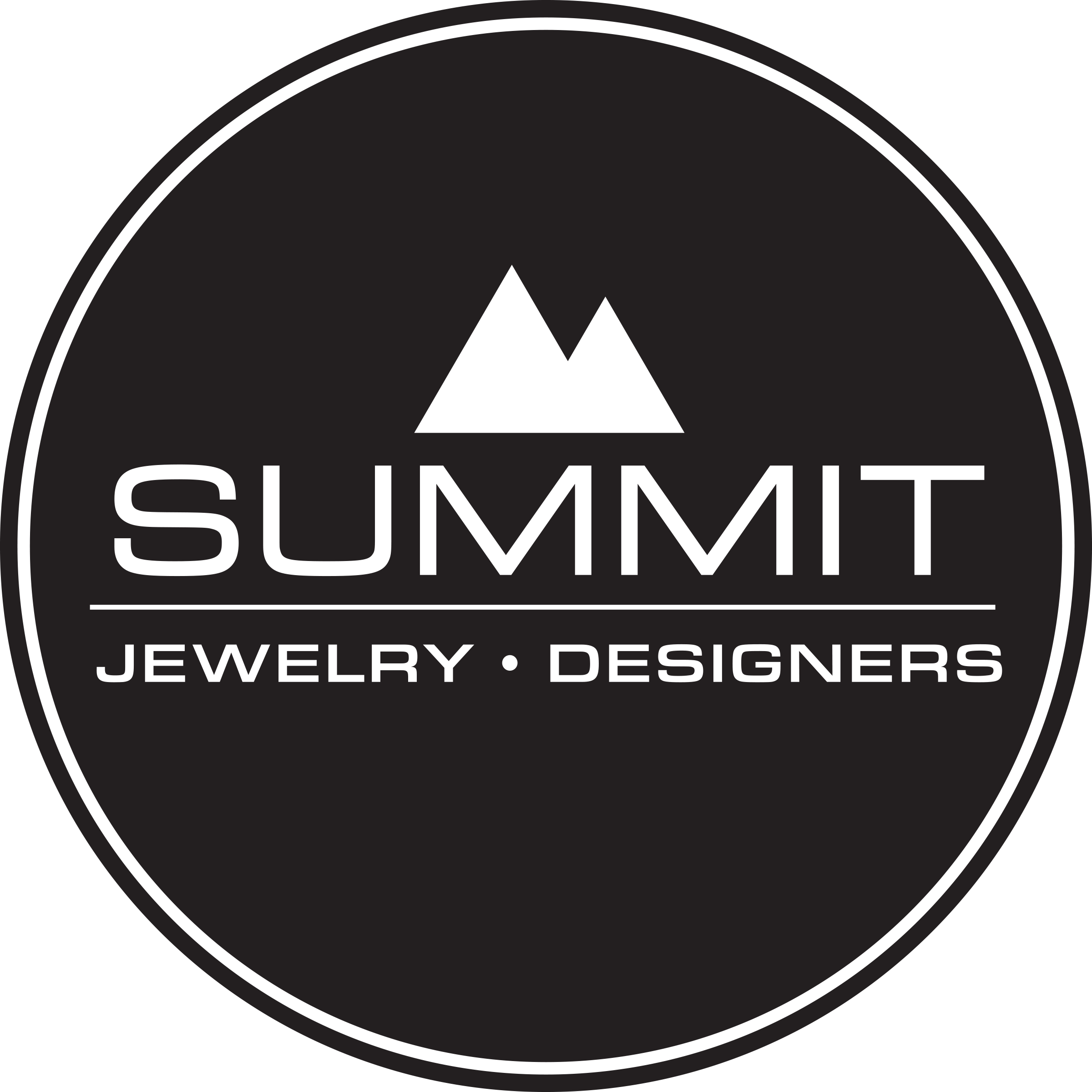 Logo for SUMMIT JEWELERS