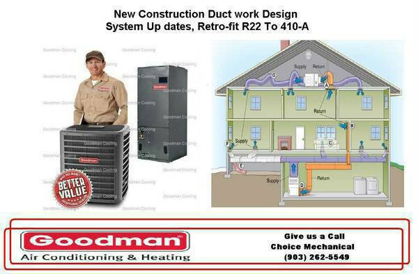 Avatar for Goodman Cooling / Choice Mechanical