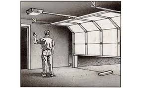 Avatar for Security Garage Door Service