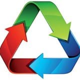 Avatar for Lansing Recycling Center