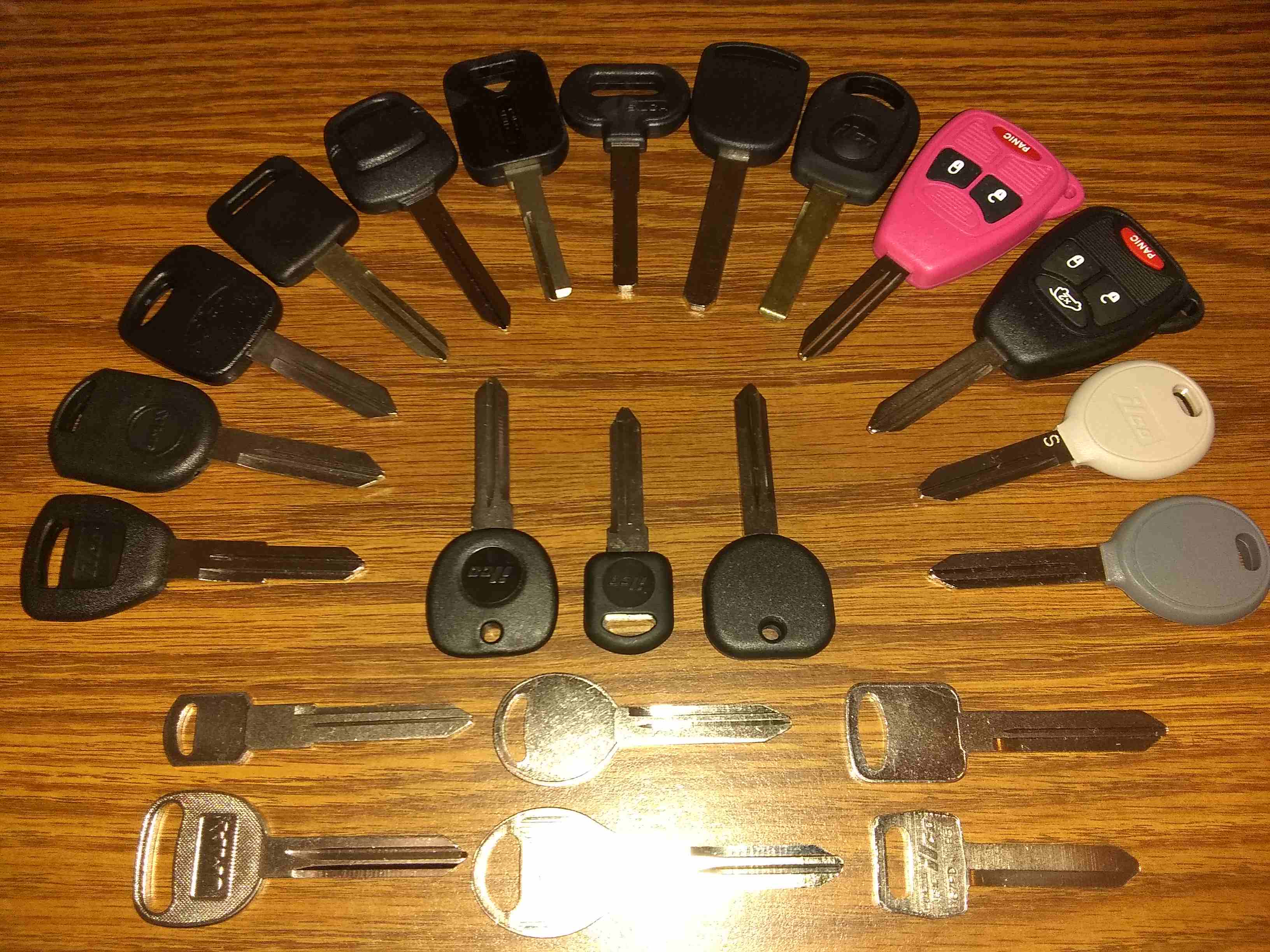 Avatar for The Key Keeper