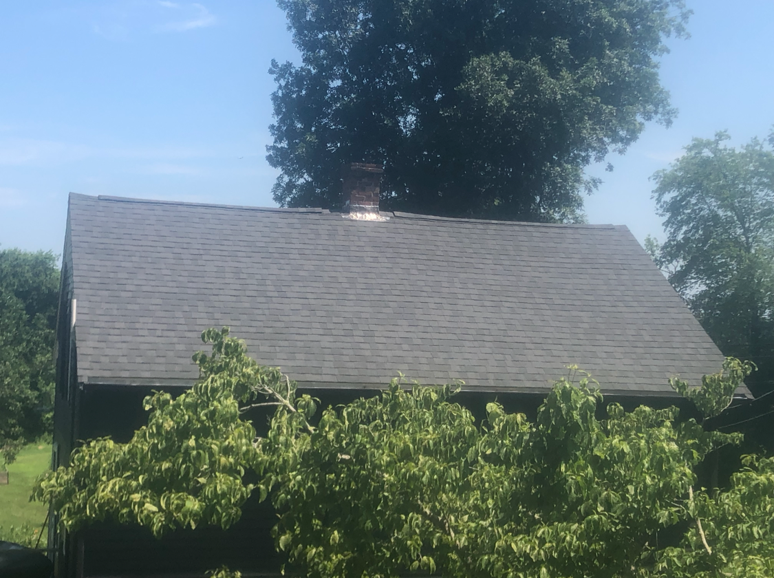 Avatar for All Pro Roofing